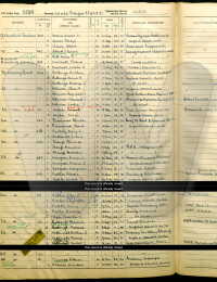 1939 Register for Francis Palliser Hughes.
