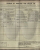 William Henry Brittain in the 1911 Census.